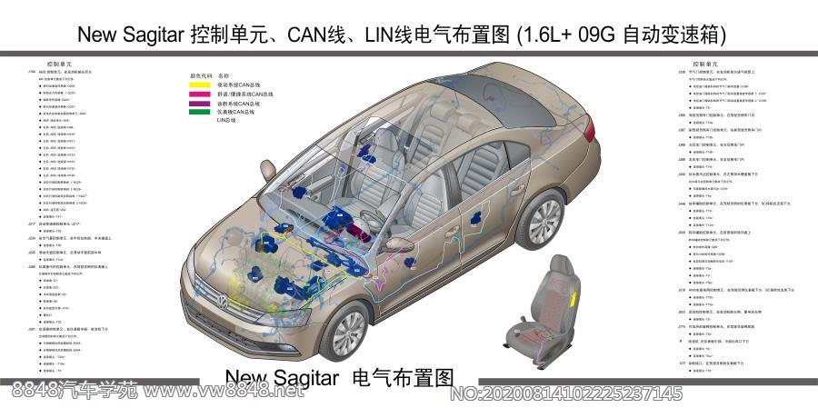 2012年速腾GP- 1.6L 09G 控制单元CAN线LIN线电气布置图